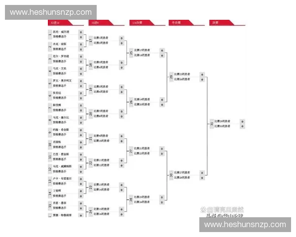围绕二〇一七锦标赛赛程表解读全年赛事安排与亮点前瞻深度分析篇